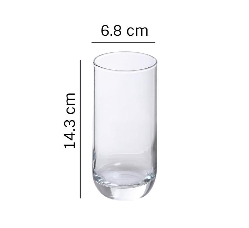 Dimensions of Kouros glasses