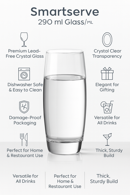 Refresh Highball Glass - Set Of 6